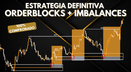 Order Blocks e Imbalances en el Trading: Conceptos, Identificación y Operativa